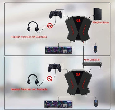 Redragon Eris Keyboard & Mouse Convert For PS4 /PS3