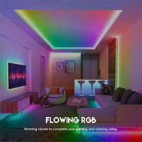 Fantech Smart RGB LED Strip Set SLS0203 + LA1ALS 3M
